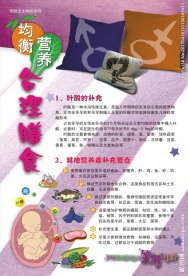 预防出生缺陷展板