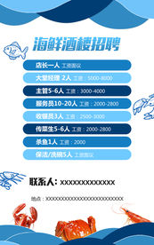 酒楼招聘