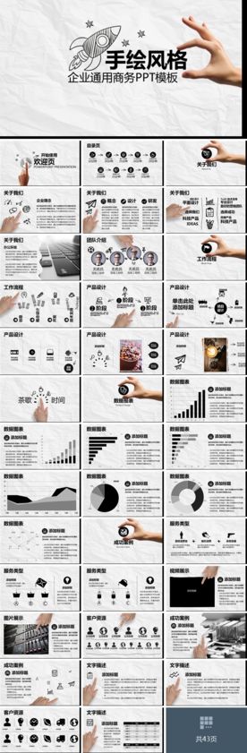 创意手绘动态手势PPT模板