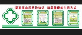 医院文化墙高血压