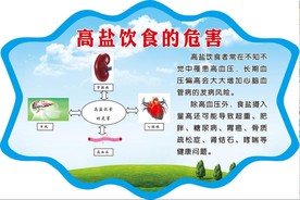 高盐饮食的危害