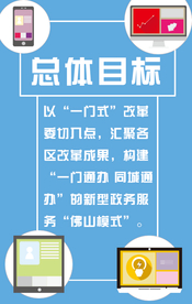 一门式