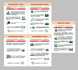 党支部青年委员会制度