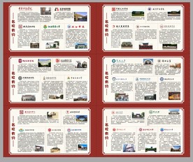 全国名牌大学