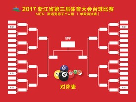 对阵表