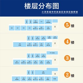 展板  橱窗展示