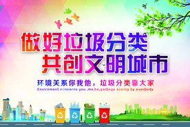 垃圾分类 文明城市