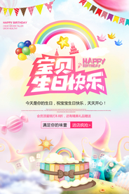 生日 生日快乐 生日快乐贺卡