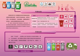 垃圾分类