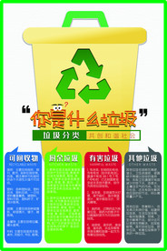 垃圾分类海报图片