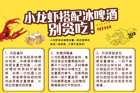 小龙虾知识海报