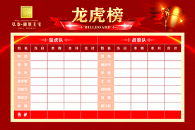 光荣榜