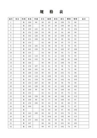 制衣记录表