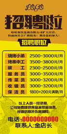 餐饮招聘展架