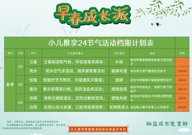 小儿推拿节气表
