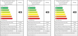 电机水泵风机能效标识卡