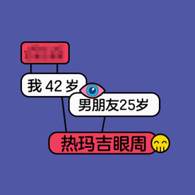 新氧主图 整形美容 电商活动