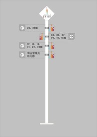 vi设计