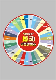 vi设计
