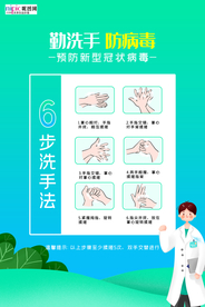 预防武汉冠状肺炎流感病毒海报