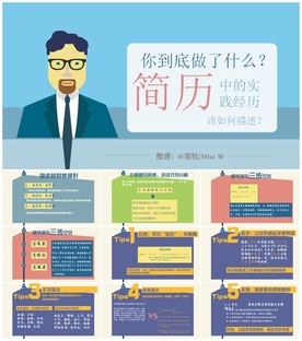 个人简历岗位竞聘求职晋升PP