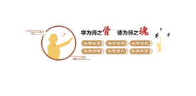 校园办公室形象墙