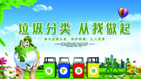 绿色环保地球城市垃圾分类从我做