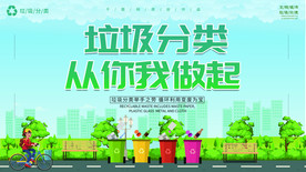 绿色环保垃圾分类展板