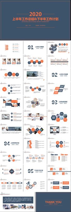 上半年工作总结年中总结PPT