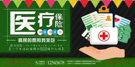 医疗保险展板