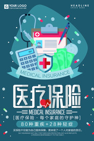 医疗保险海报