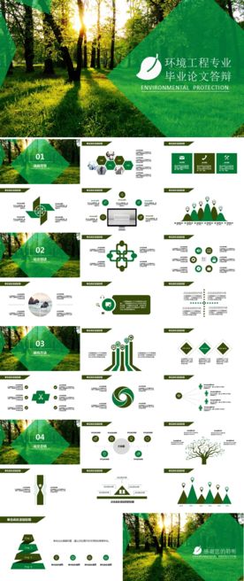环境工程毕业论文答辩PPT模板