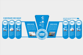 企业文化文化墙