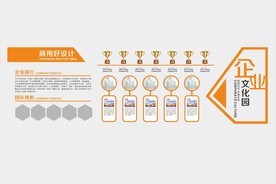 企业文化园文化墙