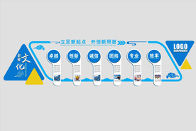 诚信团结文化墙