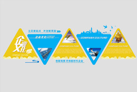 创新创想文化墙