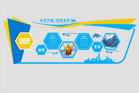 合作共赢 创造未来文化墙