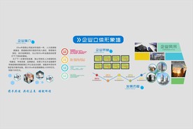 企业形象墙