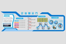 企业展示厅文化墙
