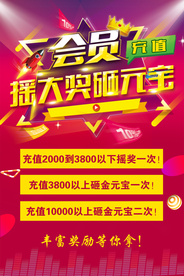 会员充值促销海报