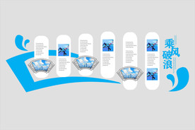 乘风破浪文化墙