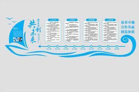 共创未来文化墙