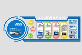 企业简介团队文化墙