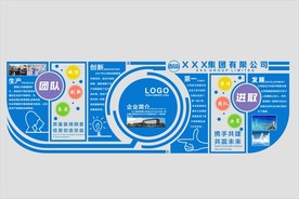 企业简介诚信文化墙