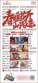 地产新媒体成交图