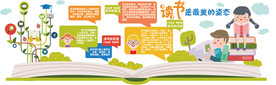卡通校园文化墙学习宣传栏