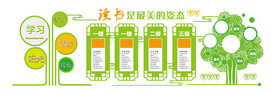 清新校园学习文化墙