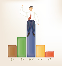 商务人物 漫画动画 动漫壁纸