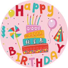 卡通生日海报 生日快乐