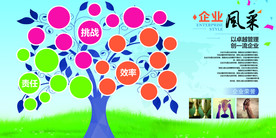 企业风采展板